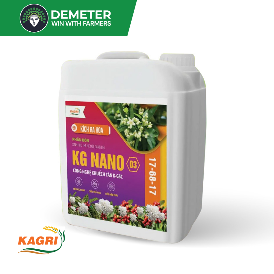 Image Product